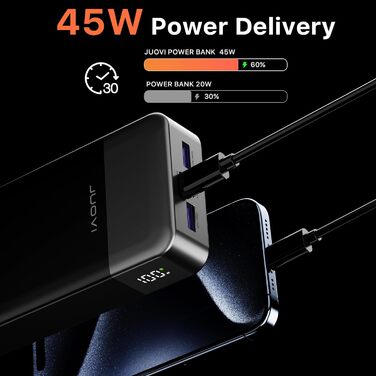 Портативний Power Bank JUOVI J2621, 20000mAh, 45W, сумісний з Switch, MacBook, iPhone, Samsung, Steam Deck та іншими пристроями (чорний)