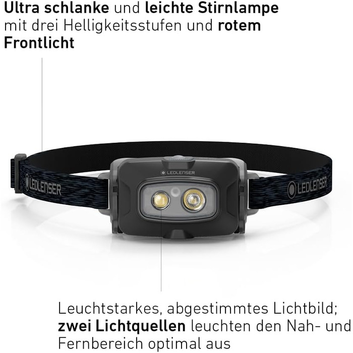 Налобний ліхтар Ledlenser HF4R Core, LED, 500 люмен, акумуляторний, водонепроникний IP68, з червоним світлом, чорний, для туризму та спорту