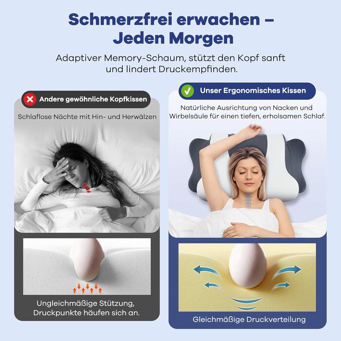 Подушка для сну DONAMA з Memory Foam: ортопедична подушка для шиї та голови для сну на боці, спині та животі з чохлом
