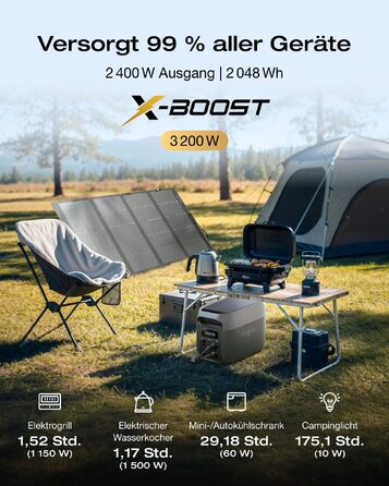 Портативна електростанція EcoFlow DELTA 3 Max, 2048 Вт·год, 2400 Вт (X-Boost), резервне живлення