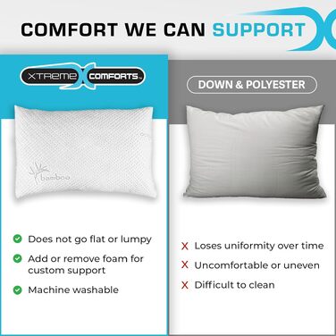 Подушка Xtreme Comforts з бамбуковим пінополіуретаном з ефектом пам'яті, King Size, гіпоалергенна, регульована висота, для сну на спині, боці та животі, США