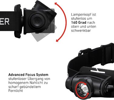 Налобний ліхтар Ledlenser H5 Core, 350 люмен, IP67, фокусування, на батарейках AA, дальність 160 м
