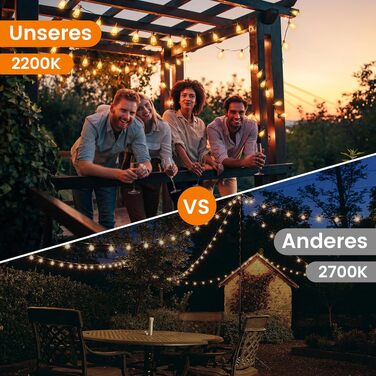 Гірлянда вулична LED 36м Lichterkette для саду, тераси, святкова, теплий білий, IP65, з роз'ємом