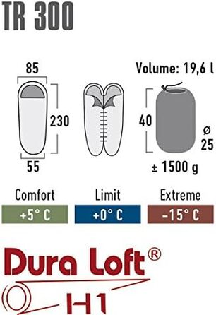 Спальний мішок High Peak TR 300, екстра широкий, 3-4 сезони, температура до 0°C, теплий, дихаючий, водостійкий, для кемпінгу, фестивалів, трекінгу, антрацит/синій, з мішком для пакування, з'єднуваний, RV L