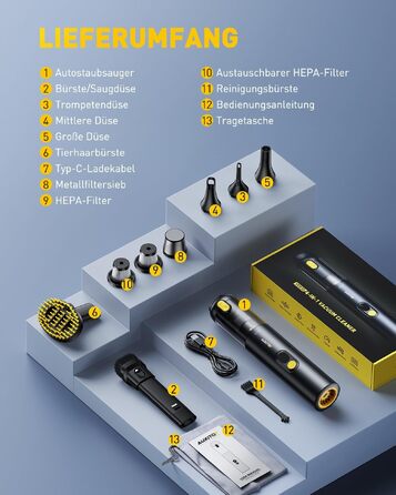 Ручний акумуляторний пилосос AUXITO для автомобіля, 24000Па, з функцією видування та всмоктування, антрацит