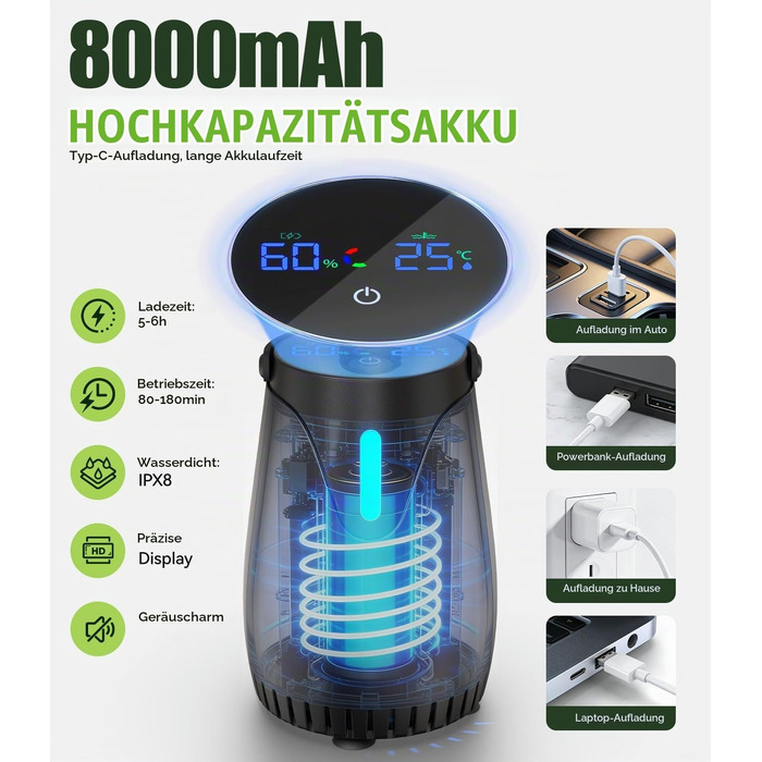 Портативний кемпінговий душ з акумулятором та LED-дисплеєм, темно-зелений