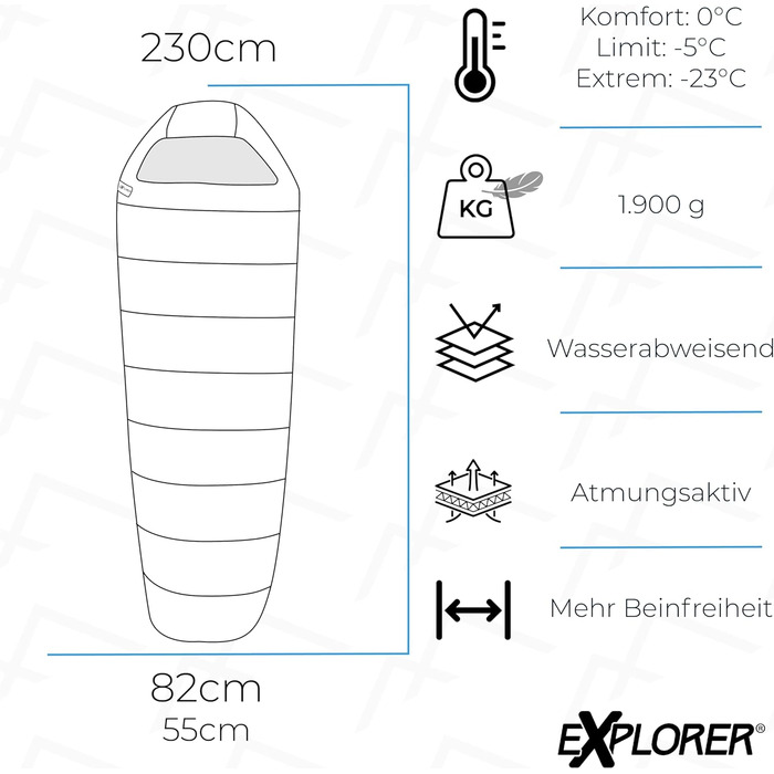 Спальний мішок EXPLORER® GRÖNLAND -23°C, 3-4 сезони, мумія, 350GSM, для дорослих, 230x82x55 см, 1900 г, синій, лівий замок, для кемпінгу, туризму, подорожей