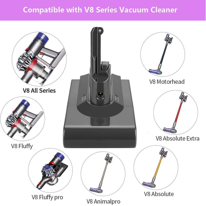 Акумулятор V8 21.6V 4.0Ah для пилососа Dyson V8 (Absolute, Animal, Motörhead, Fluffy) - Оригінал, Замінний