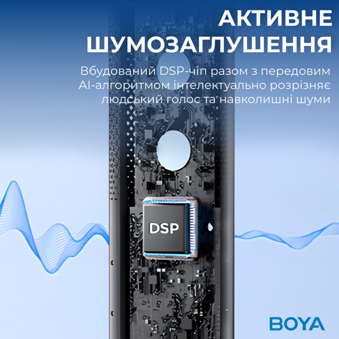 Мікрофон конденсаторний зі зміною діаграми спрямованості BOYA K9 RGB Black
