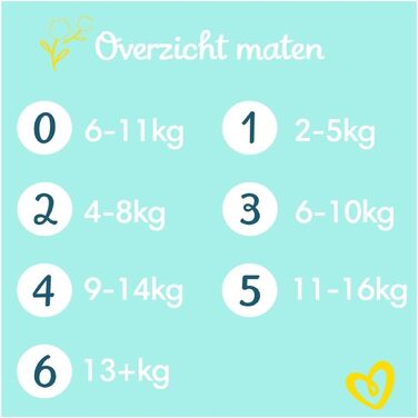 Підгузки Pampers Premium Protection розмір 1, 2-5 кг, 56 шт