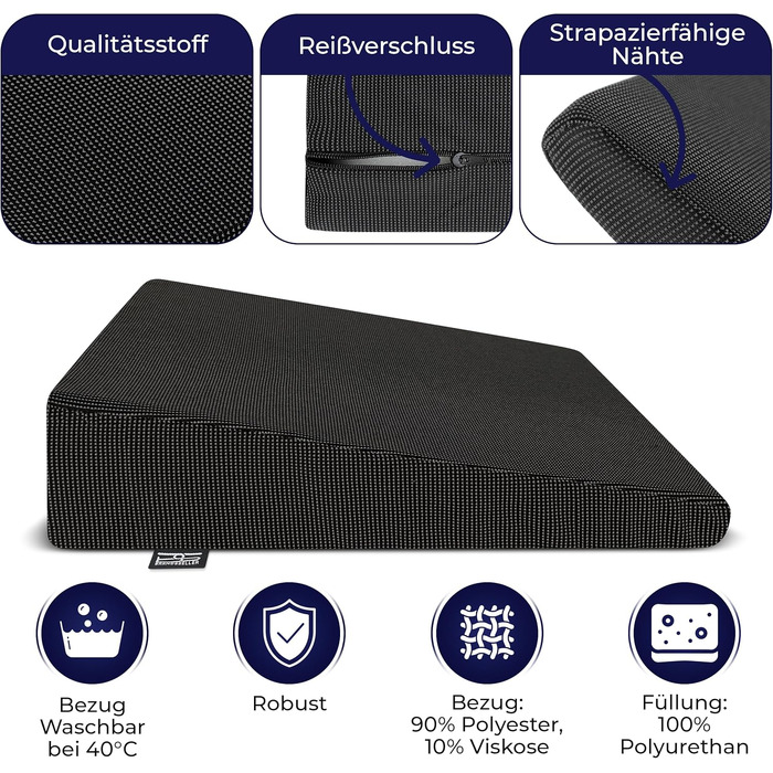 Подушка для сидіння Brandsseller Sitzkeilkissen (35x35x6 см, чорна) для крісла, офісу, авто