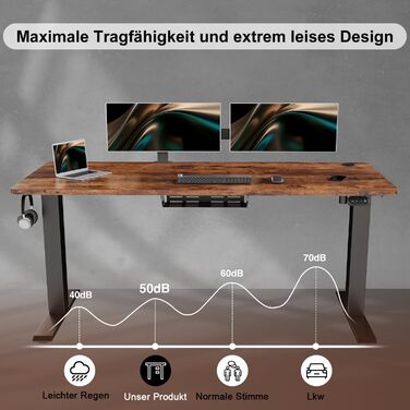 Електричний регульований стіл Devoko 160x70 см з кабель-каналом, ергономічний комп'ютерний стіл для роботи стоячи та сидячи, 2-позиційна пам'ять, стільниця з клену