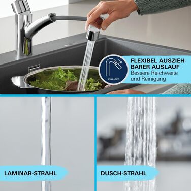 Змішувач кухонний GROHE Start з висувним душем, поворотний на 90°, хром (30531001)