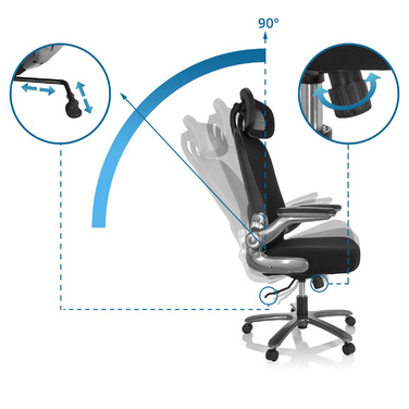 Надміцне крісло / офісне крісло INSTRUCTOR T I PRO Titan XXL сітка тканина / тканина чорна hjh OFFICE