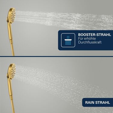 Душова лійка GROHE Vitalio Joy+ 120 Gold з функцією AquaBooster, 3 режими струменя, водоощадна (8 л/хв), універсальне підключення, 1348640000