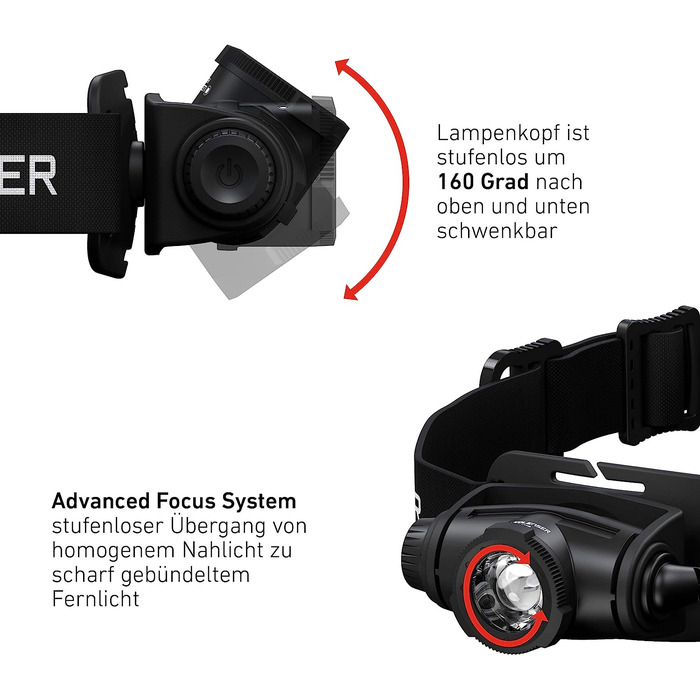 Налобний ліхтар Ledlenser H5 Core, 350 люмен, IP67, фокусування, на батарейках AA, дальність 160 м