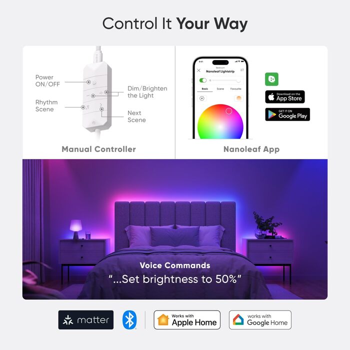 Nanoleaf String Lights Outdoor IP44 | 25 метрів, 300 LED, 18W, 220-240VAC, EU | Рядок світлодіодів для декорування