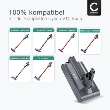 Акумулятор CELLONIC для Dyson Cyclone V10, V10 Absolute, Animal, Origin, SV12, 2500мА·год, сумісний лише з Типом B V10