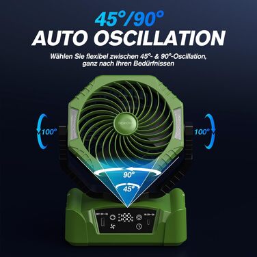 Вентилятор портативний Kejector з акумулятором 24000mAh, USB, з підсвіткою та пультом ДУ для кемпінгу, дому, тераси