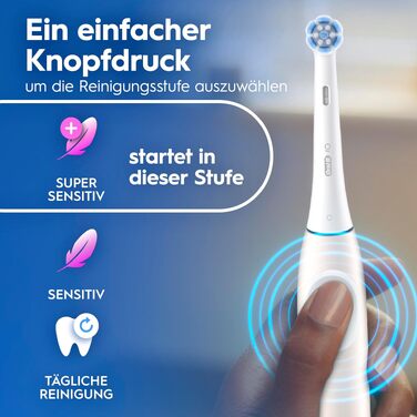 Електрична зубна щітка Oral-B iO Series 2, рожева (Calm Pink), 1 шт.