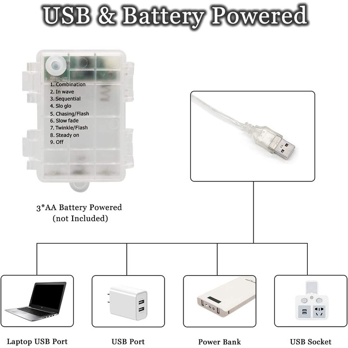 LED світловий завіса 3x3 м 300 LED, тепле біле світло, водонепроникна, USB/батарея, 8 режимів, таймер, пульт, для декору спальні та вечірок
