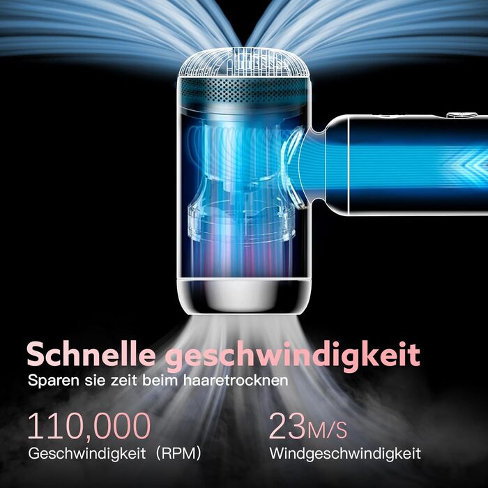 Фен Webeauty іонний, суперлегкий, 110 000 об/хв, 200 млн негативних іонів, швидке сушіння, портативний для подорожей і дому, рожевий