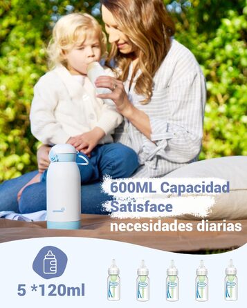 Підігрівач для пляшечок Grownsy портативний, з акумулятором 10000mAh, 600мл, синій - для подорожей та швидкого нагрівання