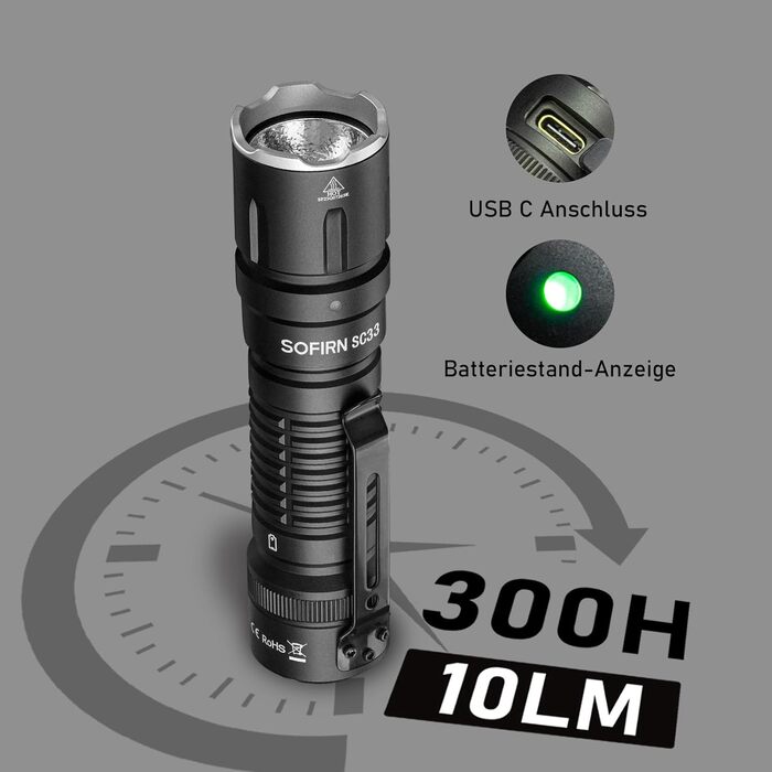 Ліхтарик Sofirn SC33 LED 5200 Люменів, надяскравий, акумуляторний, EDC, портативний, з Type-C зарядкою і електронною кнопкою, для пошуку, туризму, надзвичайних ситуацій