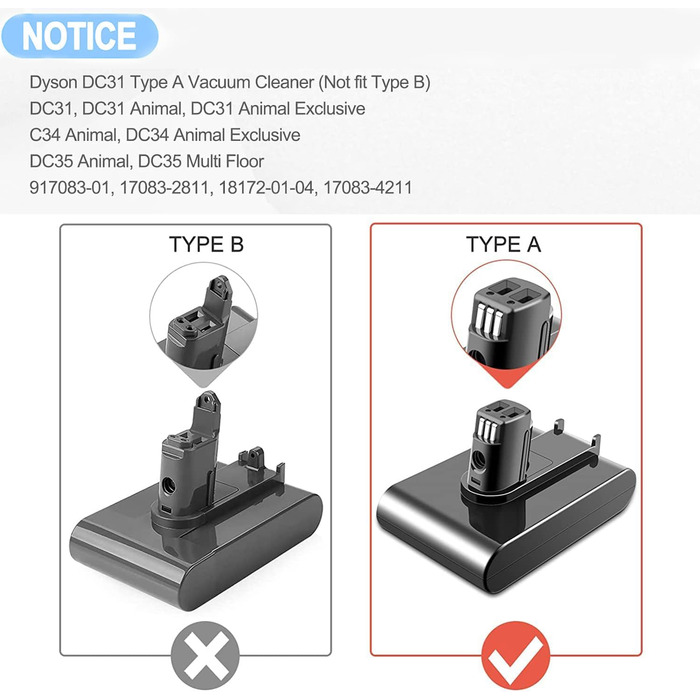 Акумулятор Bonadget 5000mAh для пилососа Dyson DC31/DC34/DC35/DC44 Тип A, замінний акумулятор 917083-01