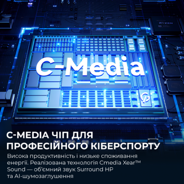 Бездротова ігрова гарнітура GamePro Asgard Freya Pro (HSW201WB)