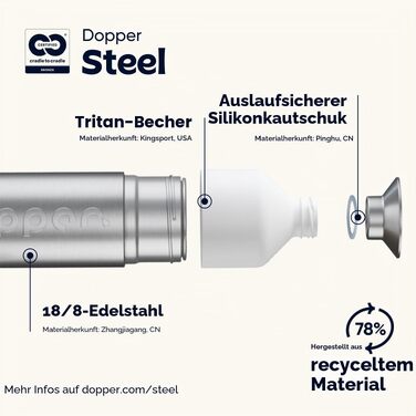 Сталева пляшка для води Dopper 800 мл, срібляста — герметична спортивна фляга з нержавіючої сталі 18/8, без BPA, для спорту, офісу та подорожей