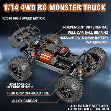 Радіокерований позашляховик 1:14 4WD RC авто для дорослих та дітей, швидкість 40+ км/год, 2 акумулятори 1300mAh, комплект коліс