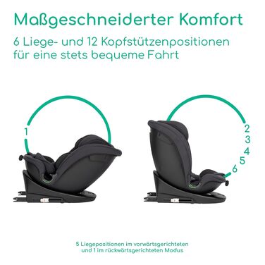 Дитяче автокрісло Bebeconfort RevolveFix 360 i-Size (40–150 см), поворотне, колір Full Black
