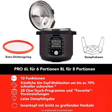 Мультиварка Instant Pot Pro 10-в-1, 5,7 л, 1200 Вт, електрична, швидковарка, рисоварка, пароварка, для йогурту, стерилізатор, Sous Vide, чорна нержавійка