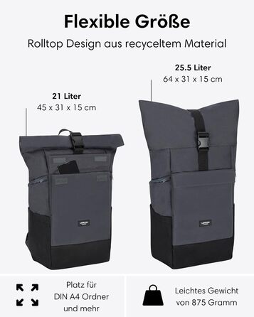 Рюкзак LARKSON Rolltop 21 л для ноутбука 16'' сірий — універсальний міський рюкзак для жінок і чоловіків, для університету, роботи, велосипеда, подорожей, з відділенням для ноутбука та кріпленням на валізу