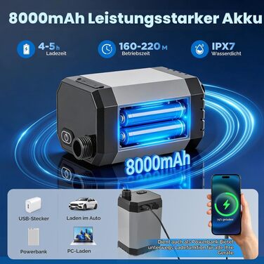 Портативний кемпінговий душ з помпою, акумулятором 8000mAh, підігрівом води та складаним відром 20Л, IPX7 водонепроникний