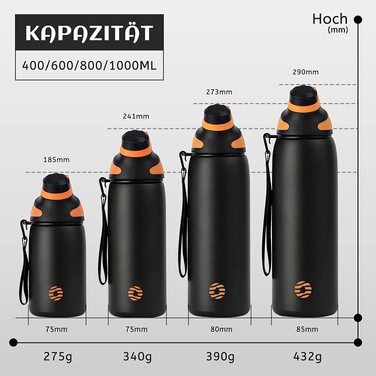 Спортивна термопляшка Fjbottle з нержавіючої сталі з магнітною кришкою, герметична та без BPA, для води та газованих напоїв, чорна, 400 мл