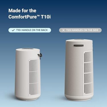 Очищувач повітря Blueair Blue Pure 3450i Max (311i+ Max) для приміщень до 103 м², розумний, безшумний, з технологією HEPASilent від алергенів, шерсті тварин, пилу та диму