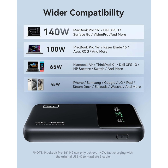 Power Bank INIU 140W, 25000mAh, USB-C, Швидка зарядка PD/QC, для ноутбука, iPhone, компактний, чорний