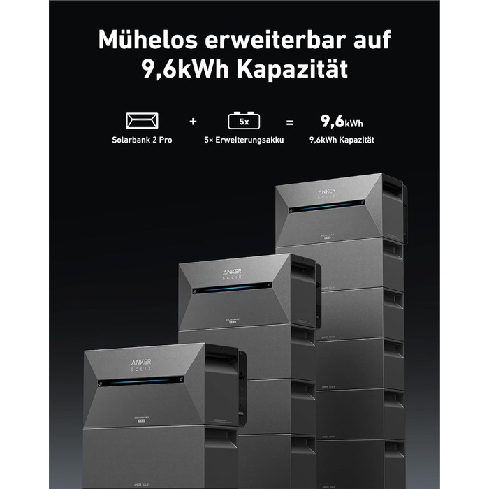 Anker SOLIX E1600 Pro Power Station з сонячними панелями (1600 Wh, 4x445W) + кріплення для балкону