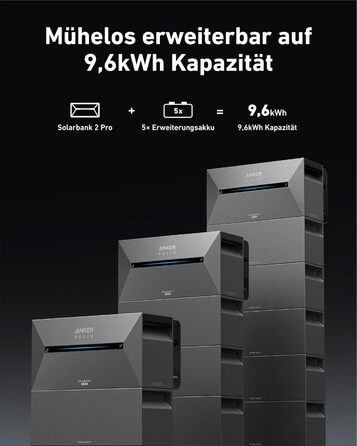 Anker SOLIX E1600 Pro Power Station з сонячними панелями (1600 Wh, 4x445W) + кріплення для балкону