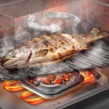 Аерофритюрниця-гриль Cecotec Cecofry&Grill Smokin' 6500 Plus 6.5л, 2200 Вт, з функцією копчення, гриль-платою та вікном, чорна
