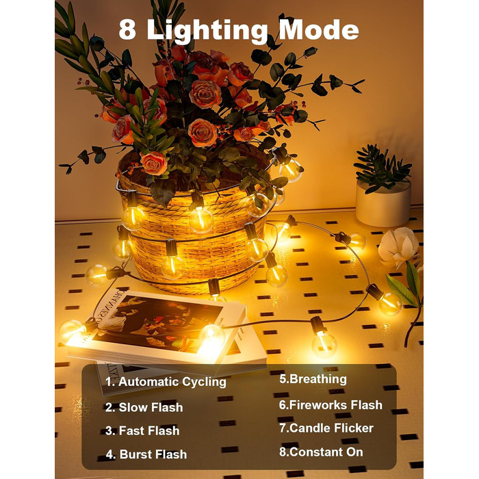 Сонячна гірлянда LED для вулиці 17.1м, 8 режимів, акумулятор 3600mAh, IP44, для саду, балкону, вечірок