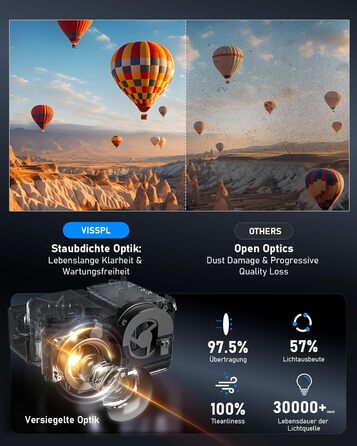Смарт-проектор VISSPL 4K Full HD 1080P, 1000 ANSI люмен, WiFi 6, Bluetooth, автофокус та корекція трапецієподібних викривлень, для домашнього кінотеатру та використання на відкритому повітрі (Чорний)