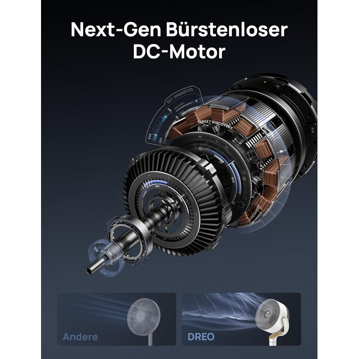 Вентилятор підлоговий DREO TurboPoly 512 з пультом, надтихий (20дБ), DC-мотор, 120° осциляція, 4 режими, регульована висота 94-107 см, білий