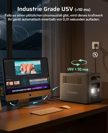 Портативна електростанція AFERIY 1800W 1024Wh LiFePO4, сонячний генератор з швидкою зарядкою 1год, ДБЖ <10мс, 9 виходів, керування через APP, чиста синусоїда 230V для кемпінгу та дому, 1800pro-a