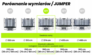 Батут із захисною сіткою Urbogym 374 см FT 12 (365-374 см)