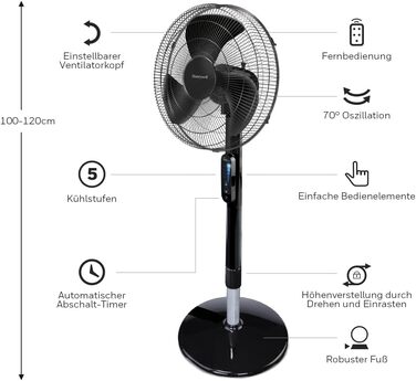 Вентилятор Honeywell Advanced QuietSet, підлоговий, 5 швидкостей, осциляційний, з таймером, регулюванням висоти та пультом ДУ, тихий