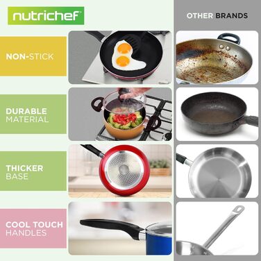 Набір кухонного посуду NutriChef 15 предметів, антипригарний, без PFOA/PFOS, кольорове термостійке покриття, каструля, сковорідки, жаровня, кришки, 5 кухонних аксесуарів