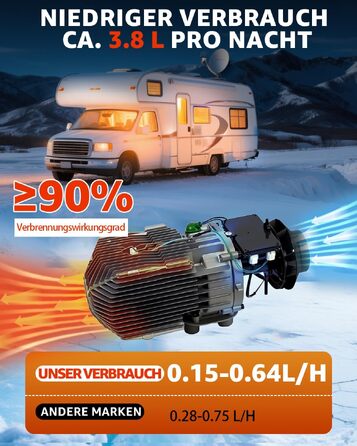 Автономний дизельний обігрівач повітря 12V 5-8кВт з LCD-дисплеєм та пультом керування, комплект з глушником для кемпера, вантажівки, човна та автобуса (8кВт, чорний)